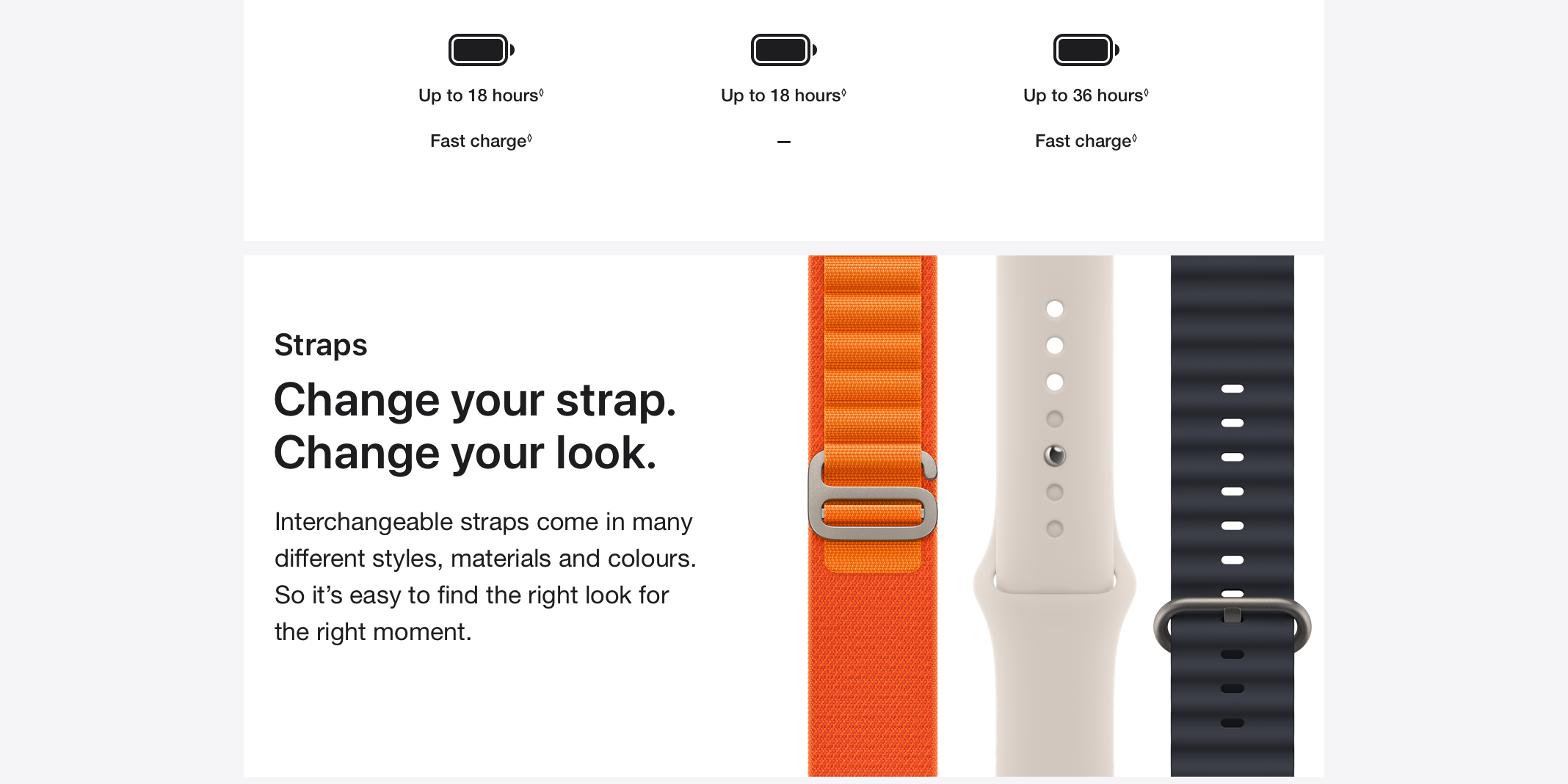Apple Watch Series 8. A healthy leap ahead.