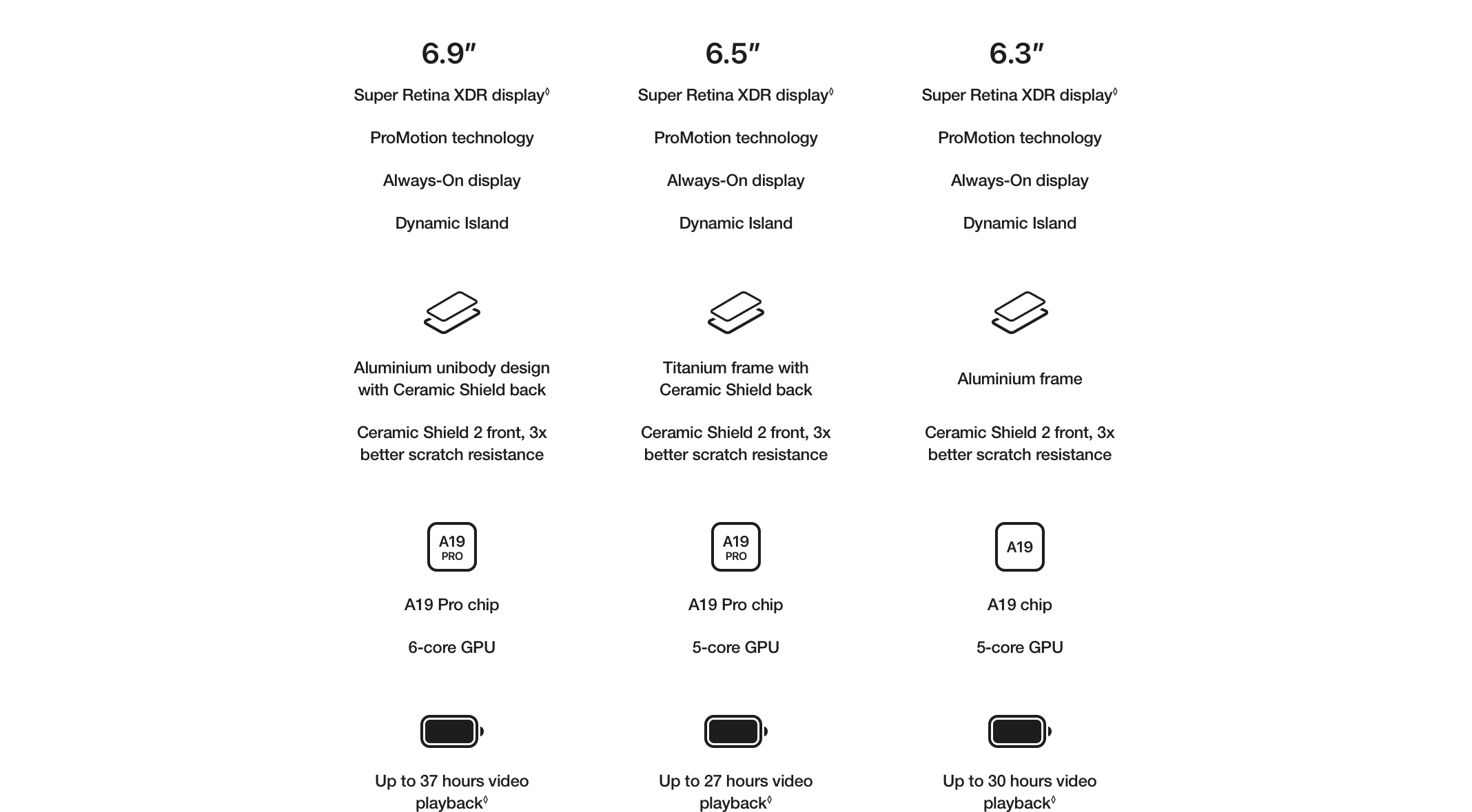 iPhone 17 Pro