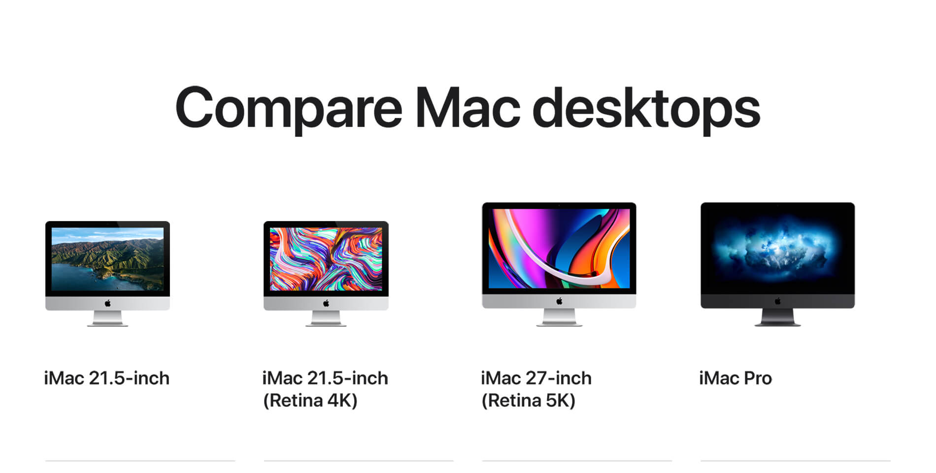 Desktop comparison